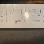 鳥重 - メニュー