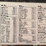 葛西ホルモン市場 - 