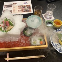 料亭 天王殿 - 