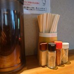 麺屋 美しい日 - 