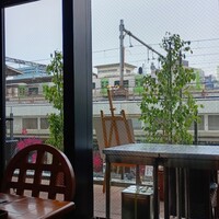 上野洋食遠山 - 上野駅すぐそば、山手線が見えます