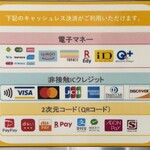 餃子の肉太郎 - 