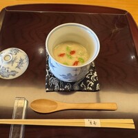 東山 吉寿 - 