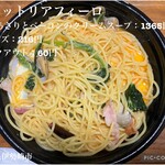 トラットリア フィーロ - 