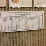 田舎そば みゆき - 