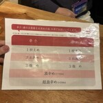 四川担々麺 赤い鯨 赤坂店 - 