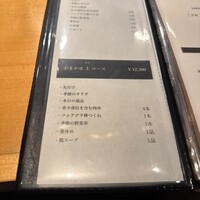 焼鳥 銀座 井 - 