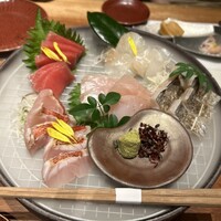 金目のどぐろ屋 赤羽店 - 