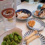 立ち呑み 晩杯屋 - ひさびは団体