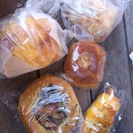 ククブレッド - 