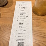 GINZA SUSHI BANYA KAI - 