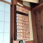 恵盛庵 - メニュー