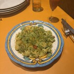 アランチャ・デル・ソーレ - 