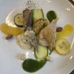 野菜レストランさいとう - 