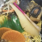 ホテルハイマート - にしんめし