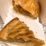 あっぷるぱい 考太郎 - 