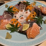 馬肉料理とおでんの店 お田 - 