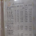 ふくろう亭 - 酒仙ふくろう亭メニュー