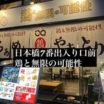 鶏と無限の可能性 - 