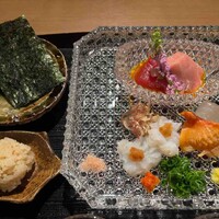 目黒 ながもと - 