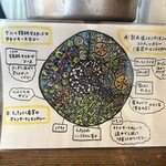 じわじわカレー - 