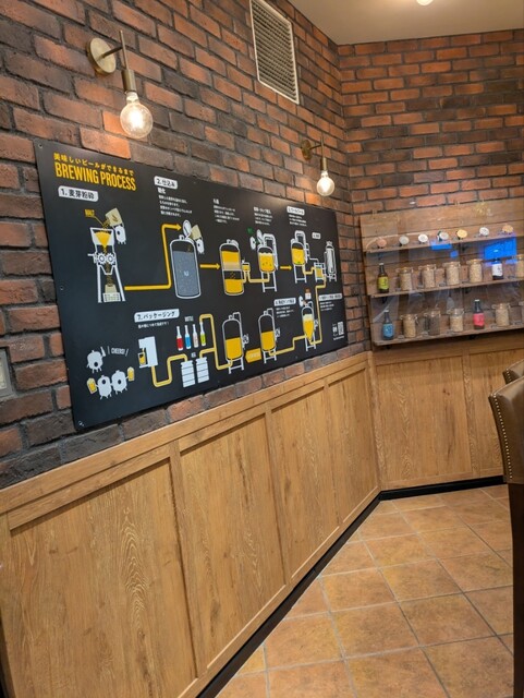 Cafe Chao Presso & YAMATO BREWERY Nara Eki Ten photo 5