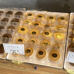 Soranone - 