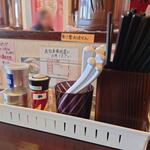 らーめん喜楽 - 