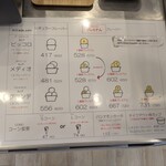 アリエッタ デル ジェラート - 