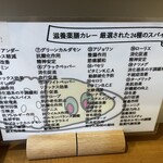 カレーでププレ - 