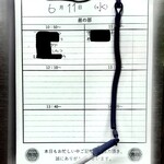 SPICY CURRY 魯珈 - 