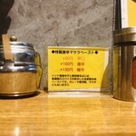 SPICY CURRY 魯珈 - 