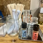 らーめん にこなな - 