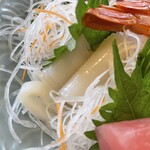 鮮肴屋べにちょう - 