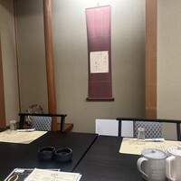 日本橋 伊勢重 - 
