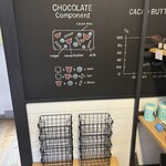 久遠チョコレート - 