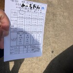 柏 濃麺や 39名 - 