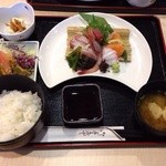 喜Raku - 201409  喜Raku ★お刺身定食（800円）★