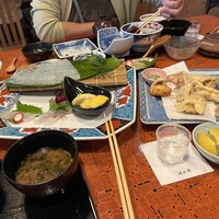 河太郎 中洲本店 - 