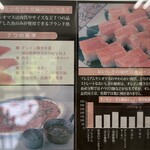 金精川のます池 - 