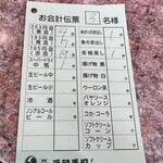 元禄寿司 堺東店 - 