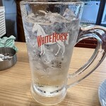 晩杯屋 - 中おかわりで、こんなに