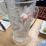 晩杯屋 - 中おかわり