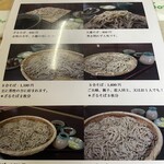 腕打 そばの館 えん野 - 