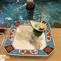 河太郎 中洲本店 - 