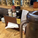 ふくやラーメン工房 - 