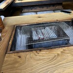 炭焼地鶏 山蔵 - 