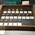 アーティチョーク チョコレート - 