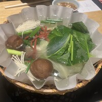 瓢斗 四条烏丸店 - 