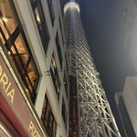パラッツォ サン グスト - 